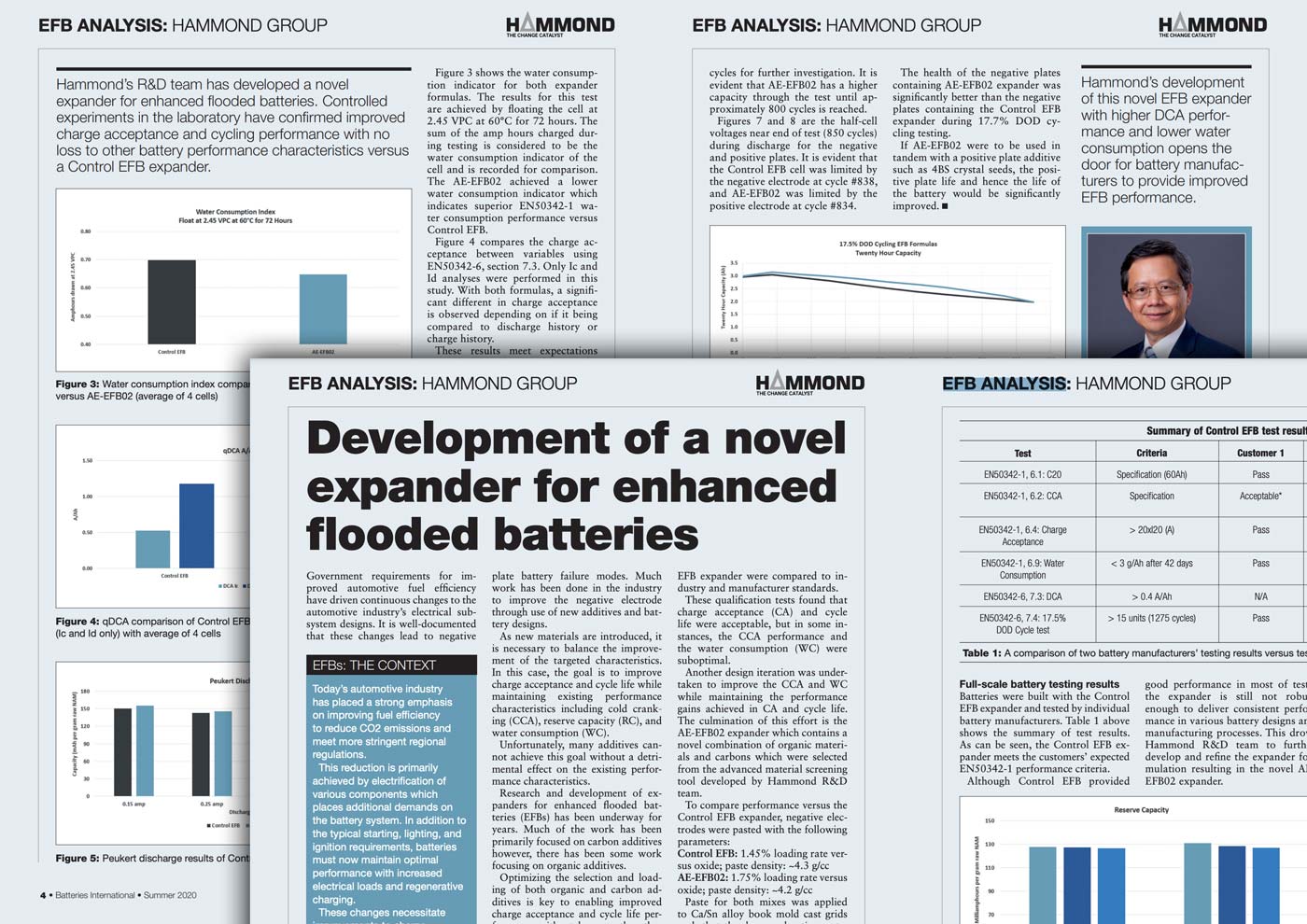 news-EFB-Analysis-pdf-news-graphic-1400