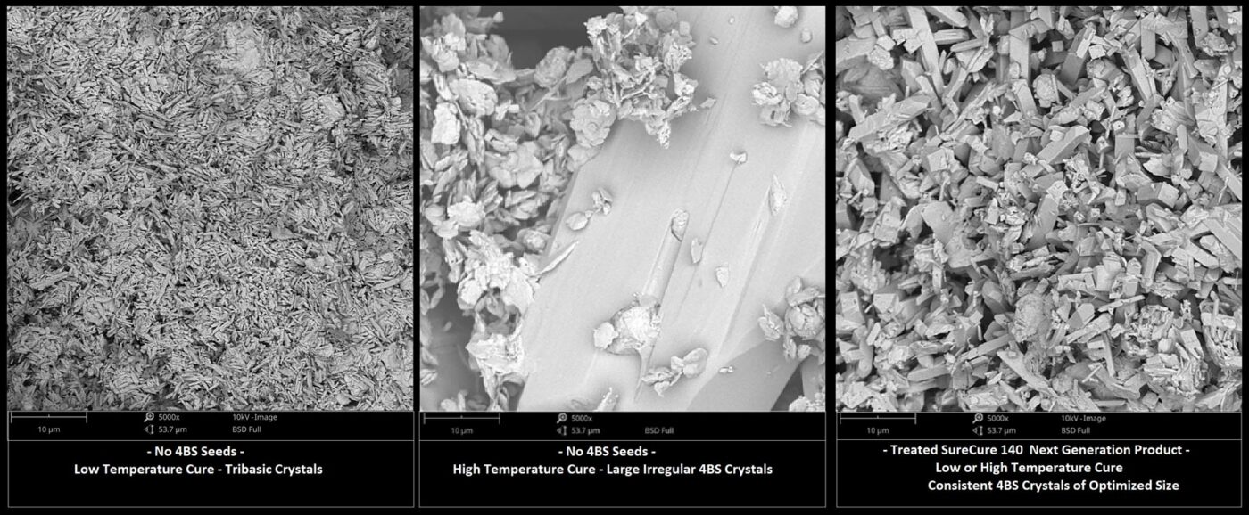 Microscopic views of crystals.